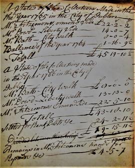 House Account Book