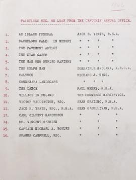 List of Paintings on loan from ‘The Capuchin Annual’ Office