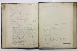Attendance Record for the Dublin Battalions of the Irish Volunteers