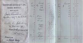 Account Book of the Dublin Board of the Irish Volunteers
