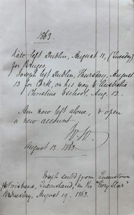 Expense Journal of William Woodlock