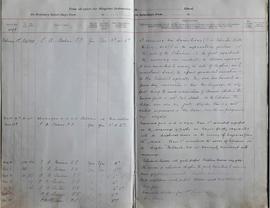 Religious Report Book on Presentation School, Doneraile, County Cork