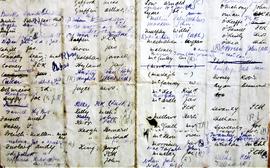 Persons to be inquired about in Richmond Barracks and Kilmainham Prison, May 7-14th, 1916