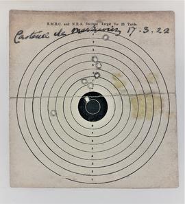 Constance Markievicz Target Card