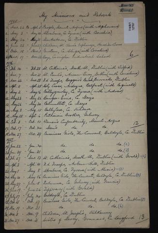 Original Document numérique not accessible