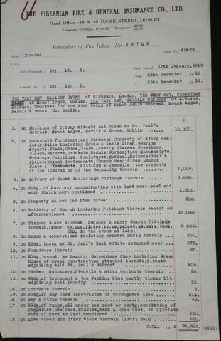 Original Digital object not accessible